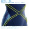 【1月下旬予約販売初回予約特典つき】ミズノ競泳水着メンズGXSONIC5MRマルチレーサーオーロラ×ブルーFina承認ハーフスパッツ布帛素材競泳全種目短距離中・長距離選手向きMIZUNO高速水着2020年モデル男性用N2MB0002