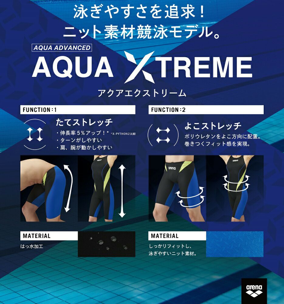 アリーナARENA競泳水着レディースWA承認ハーフスパッツオールインワンクロスバックAQUAADVANCEDAQUAXTREMEARN-1024Wfinaマークあり