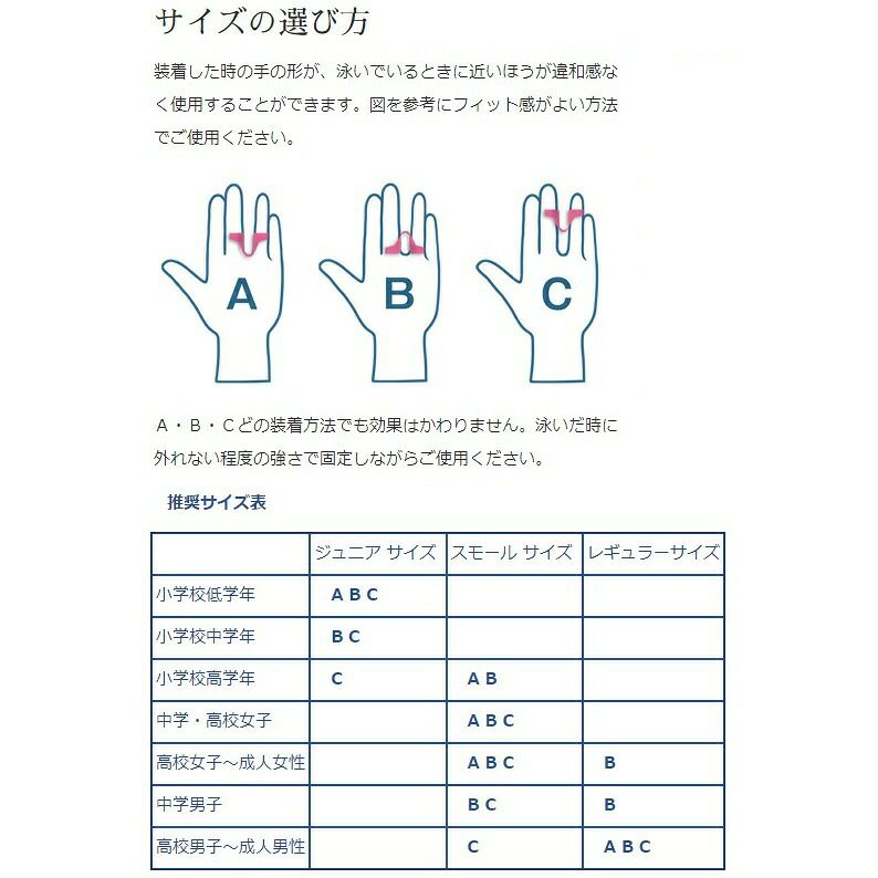 スイムブレースSWIMBRACEレギュラーサイズ2個1組水泳競泳練習トレーニング練習用具ストロークパドル海洋開発【開封後返品交換不可】SBF01