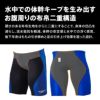 スピードSPEEDO競泳水着メンズWORLDAQUATICS承認モデルプロハイブリッド2ジャマーLZRCORDURA2SC62201F