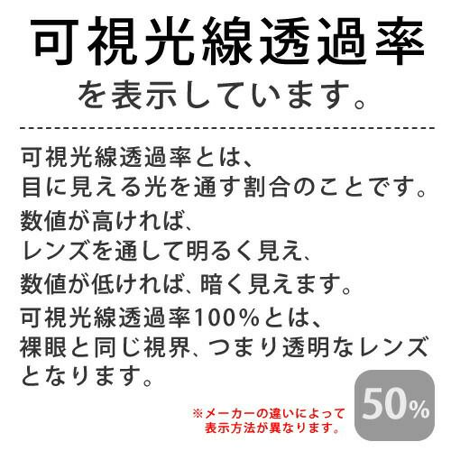 SWANSスワンズAQUALIGHTNINGスイミングゴーグルミラーレンズre：nonリノンくもり止め