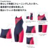 スピードSPEEDO競泳水着メンズ練習用パネルフリージリーターンズハーフボックスENDURANCEECO競泳練習水着ST52303