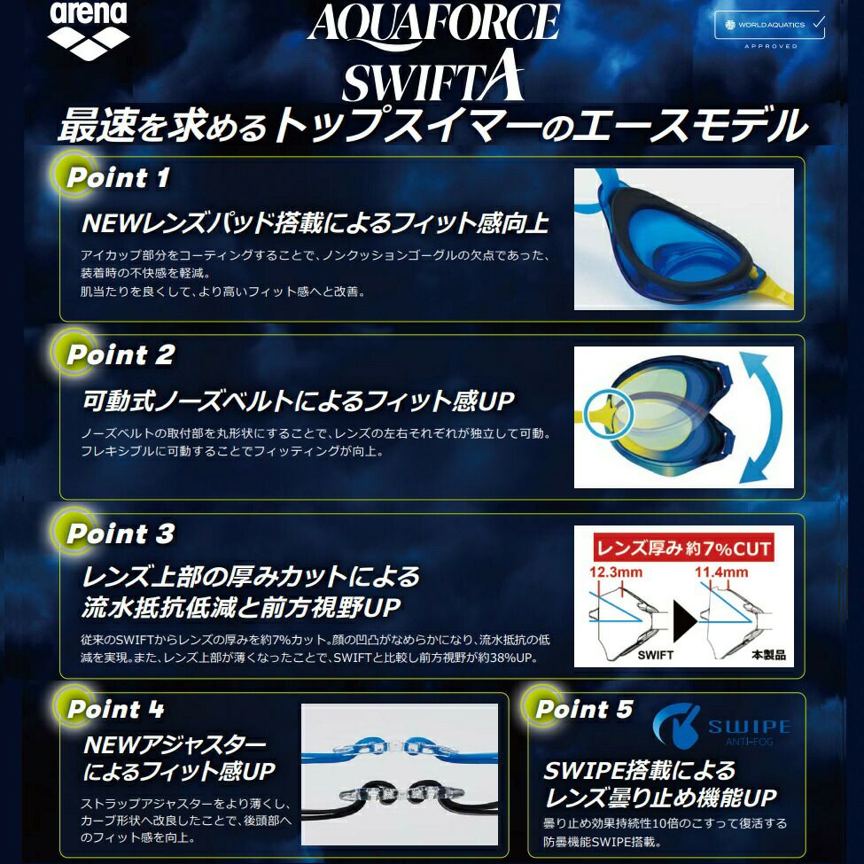 アリーナARENA水泳レーシングゴーグルアクアフォーススイフトエースミラー