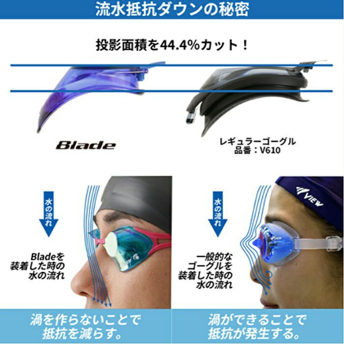 VIEW スイミング レーシング ゴーグル 水泳 競泳  FINA承認  ミラーゴーグル BLADE(ブレード) スワイプアンチフォグ swipe V121SAM