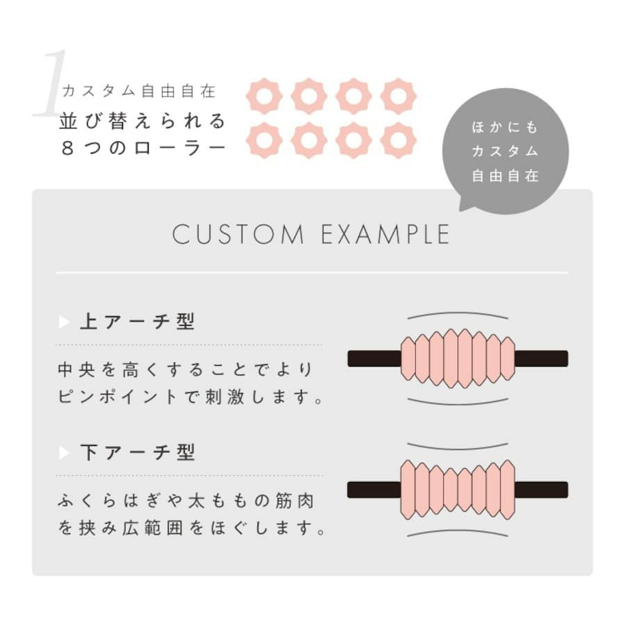 MIVIOSミヴィオスカスタムスティックローラーパウダーピンクアルインコALINCOマッサージフィットネスエクササイズストレッチトレーニングMVS301P