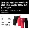 スピードSPEEDO競泳水着メンズWA承認モデルFastskinPro3ファストスキンプロ3ジャマーSC62101Ffinaマークあり