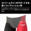 スピードSPEEDO競泳水着メンズWA承認モデルFastskinPro3ファストスキンプロ3ジャマーSC62101Ffinaマークあり