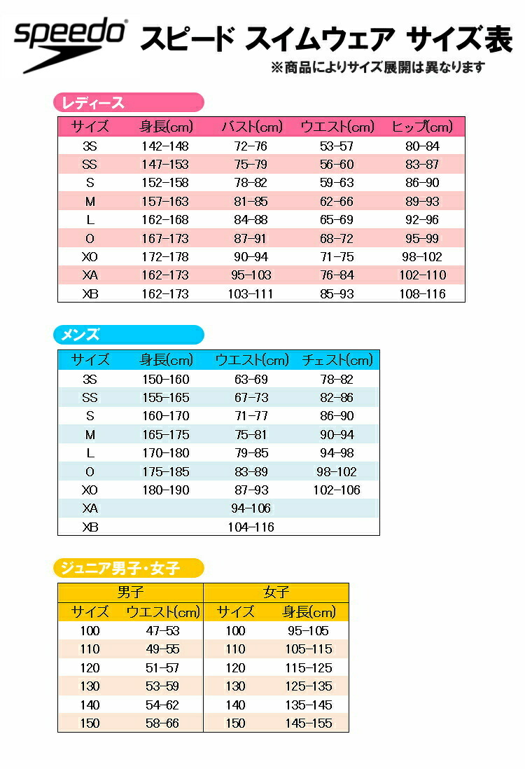 スピードSPEEDO競泳水着練習用水着レディースパネルターンズニースキンオールインワンENDURANCEECO競泳練習水着2025年春夏モデルSTW12503