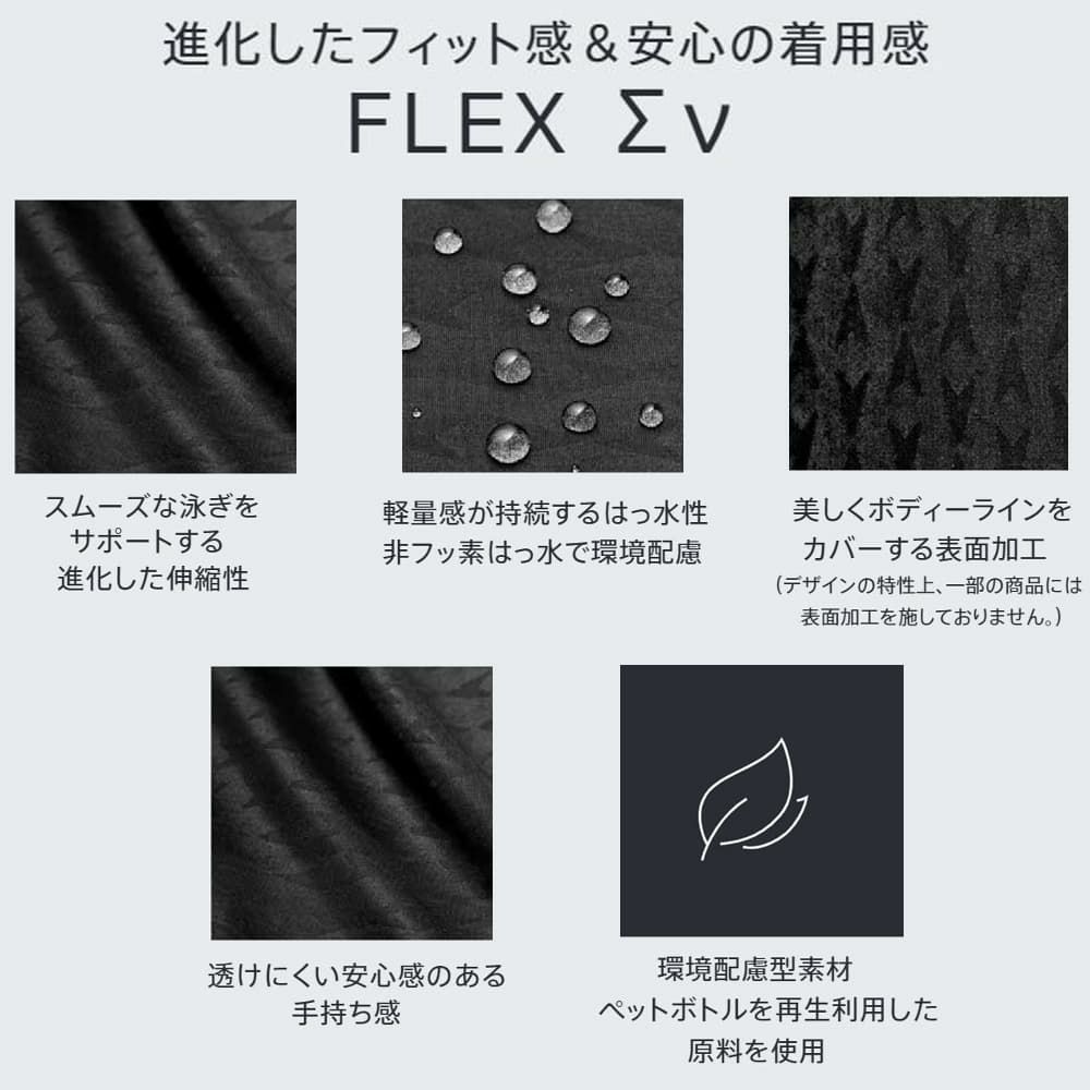 スピードSPEEDOフィットネス水着レディースフレックスシグマニュ－コンフォートラップニースキンオールインワンパッド付きFLEXΣνフレックスシグマニュー2025年春夏モデルSFW12501