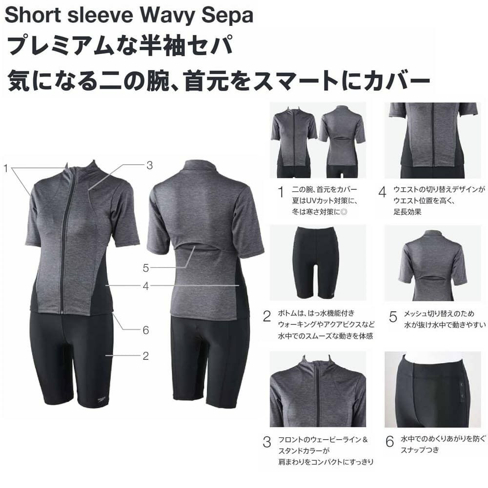 スピードSPEEDOフィットネス水着レディースショートスリーブウェイビーセパパッド付きUltraStretchECO2025年春夏モデルSFW32501