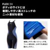 スピードSPEEDO競泳水着レディースWA承認モデルモデルプロハイブリッド2オープンバックニースキンLZRCORDURA2SCW12201Ffinaマークあり