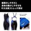 スピードSPEEDO競泳水着レディースWA承認モデルモデルプロハイブリッド2オープンバックニースキンLZRCORDURA2SCW12201Ffinaマークあり