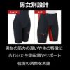 ミズノ競泳水着ジュニア男子GXSONIC6ETWA承認モデルGXSONICVIハーフスパッツ布帛素材競泳全種目短距離～中・長距離選手向きMIZUNO高速水着子供用2025年春夏モデル新色ターコイズN2MBA503-Jfinaマークあり