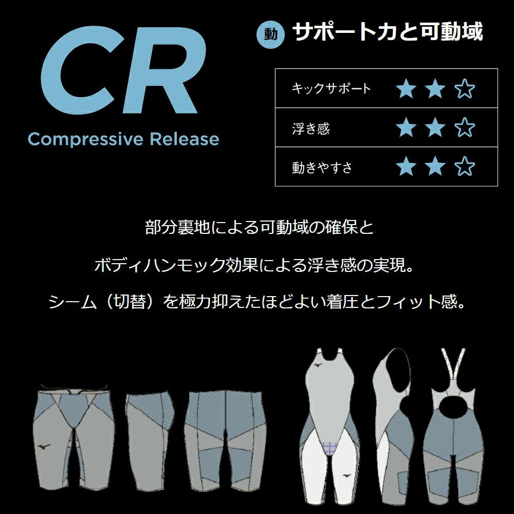 ミズノ競泳水着レディースGXSONIC6CRWA承認モデルGXSONICVIハーフスーツ布帛素材競泳全種目短距離～中・長距離選手向きMIZUNO高速水着女性用2025年春夏モデル新色ターコイズN2MGA702finaマークあり