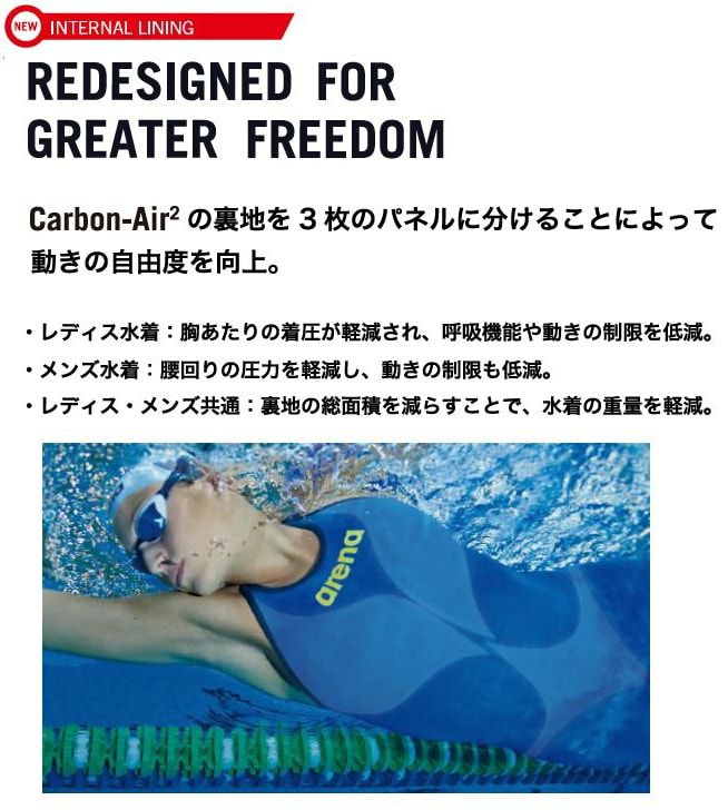 アリーナ競泳水着レディースARENAPOWERSKINCARBONAIR2パワースキンカーボンエアスクエアレーシングワンピーススパッツオープンバックハーフレッグWA承認高速水着【Air2・スクエア】限定モデルTie-Dye(タイダイ)LimitedEditionAS5SRCT1Lfinaマークあり