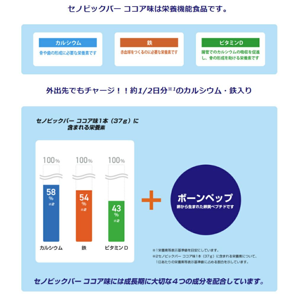 ブルボン×ロート製薬セノビックバーココア味37g9本入り36157YOKO-43-N