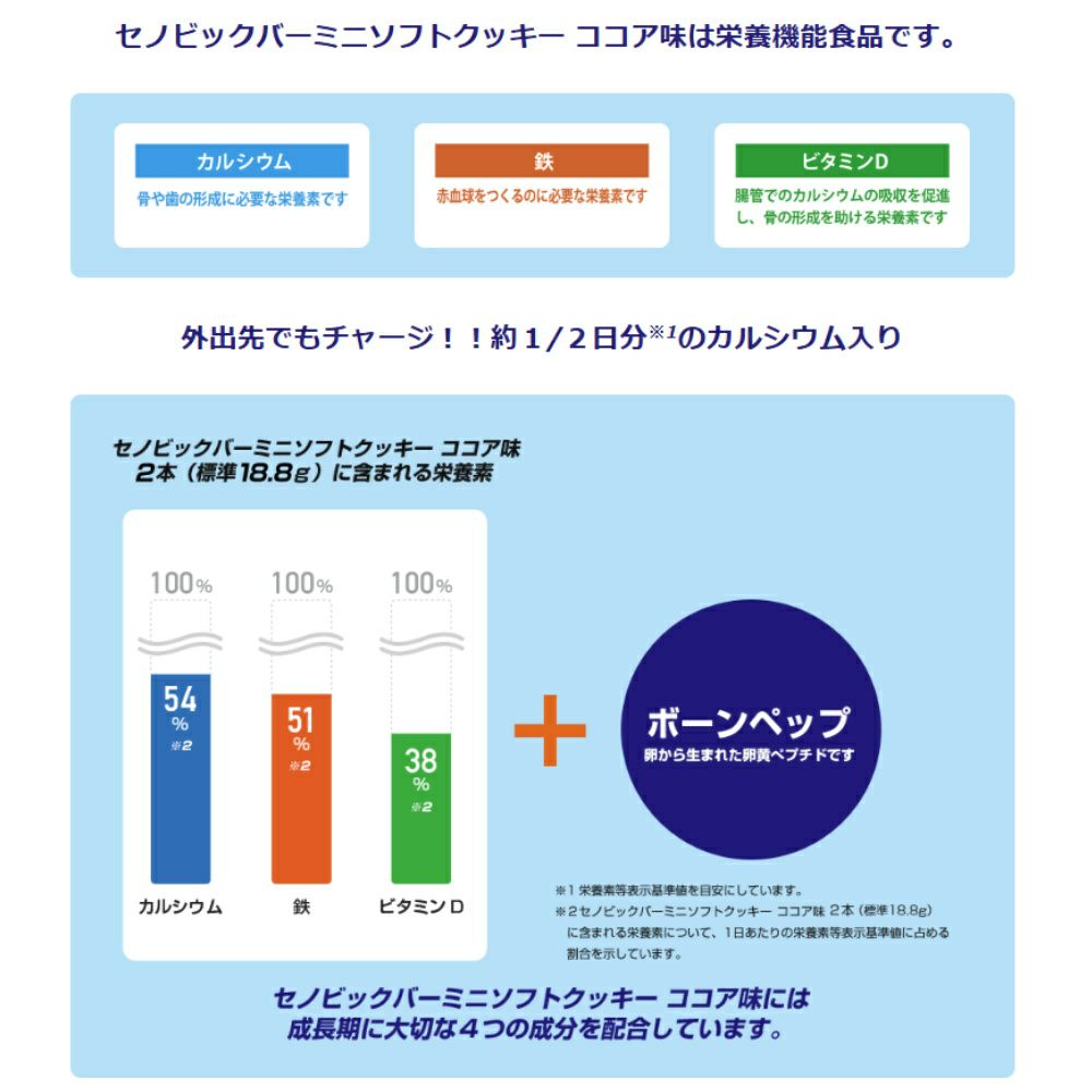 ブルボン×ロート製薬セノビックバーミニソフトクッキーココア味97g36144YOKO-44