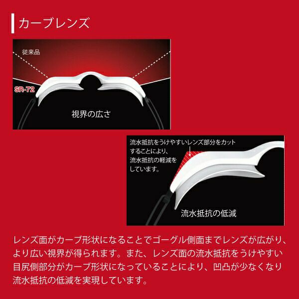 SWANSゴーグルヴァルキリーミラークッション付きfina承認ヒカリオリジナル別注2025年春夏限定モデル数量限定SR-72MPAFAB-N