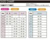 Jakedジャケッド競泳水着レディースWA承認J-EKOOPENBACKジェイエコクローズバック820126F