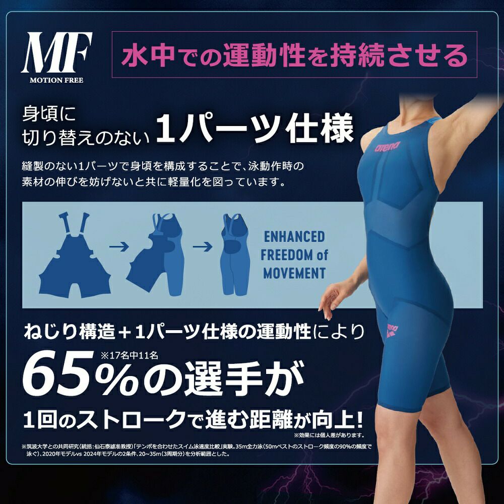 ARENAアリーナ競泳水着レディースアクアフォースストームAQUAFORCESTORMMFWA承認モデルレーシングワンピーススパッツオープンバックハーフレッグ高速水着中距離長距離選手向きarenaINDOMITUSfinaマークありAS5FRCS2L