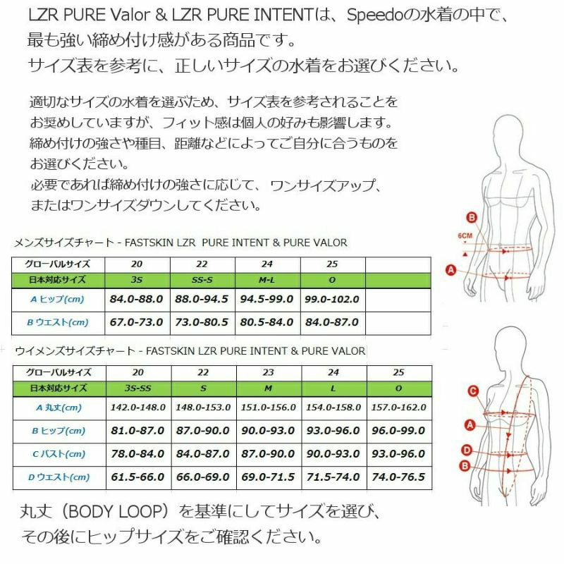 スピードSPEEDO競泳水着メンズFASTSKINLZRPureValor2.0ファストスキンレーザーピュアヴァラーハイウエスティドジャマーWA承認モデル競泳全種目向き高速水着SC62403Ffinaマークあり