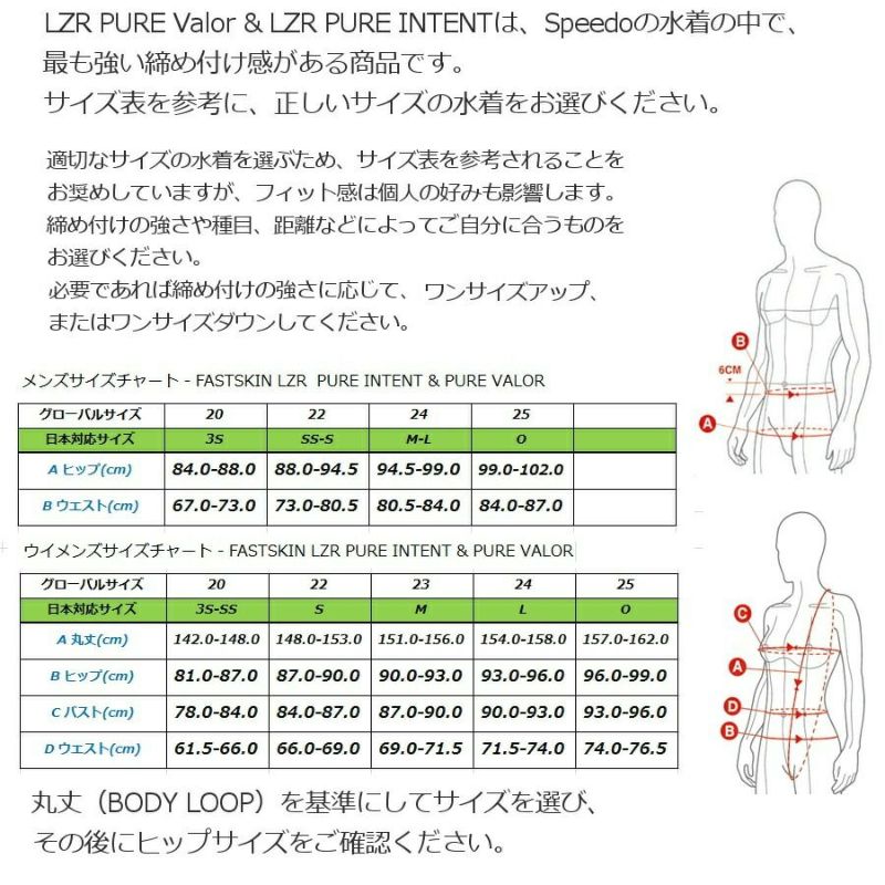 スピードSPEEDO競泳水着レディースFASTSKINLZRPureIntent2.0ファストスキンレーザーピュアインテントウィメンズオープンバックニースキンWA承認モデル短距離向き高速水着SCW12401Ffinaマークあり