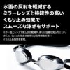 スイミングレーシングゴーグル水泳スピードSPEEDOファストスキンスピードソケット2ミラーWA承認モデル競泳ミラーゴーグルクッション付きSE01907