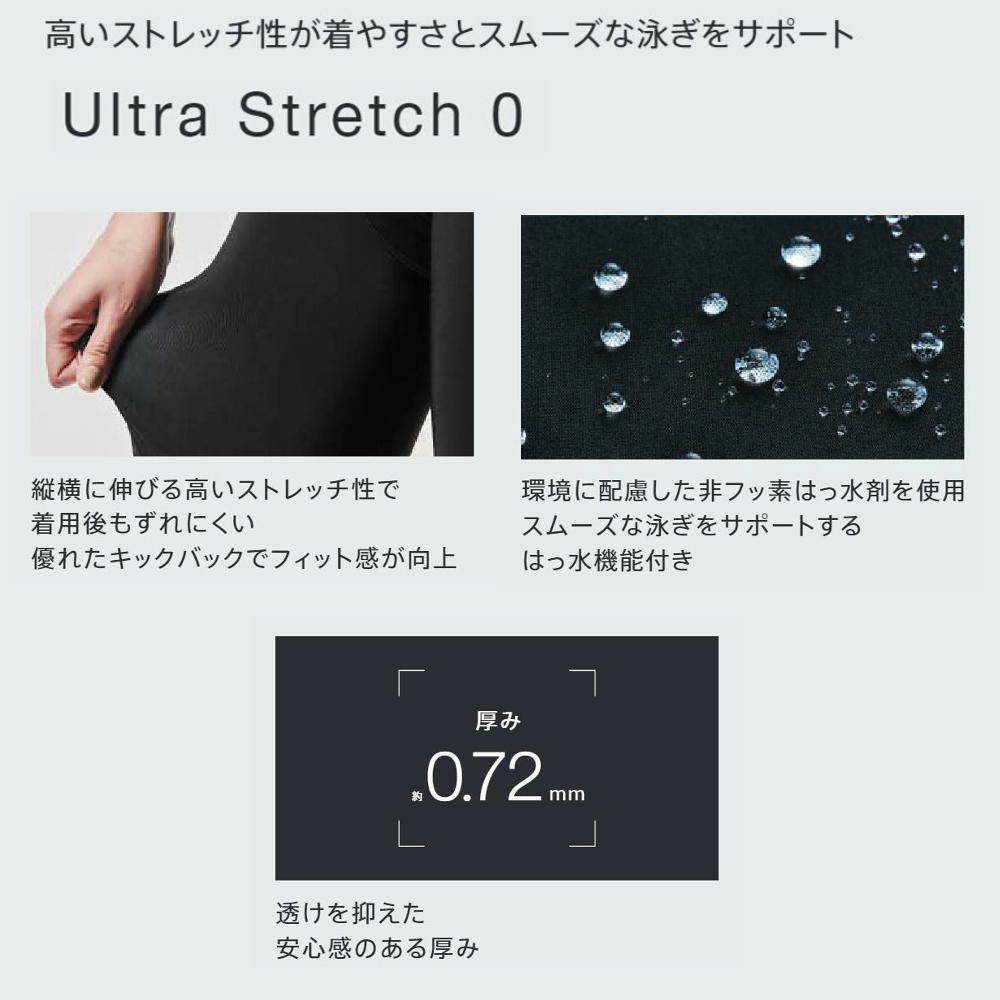 スピードSPEEDOフィットネス水着レディースビルドアップニースキンオールインワンUltraStretch0パッド付き2025年秋冬モデルSFW12562