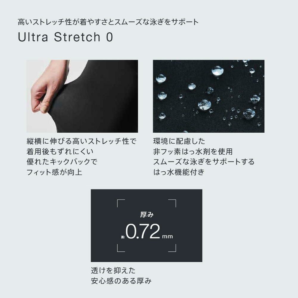 スピードSPEEDOフィットネス水着レディースショートスリーブウェイビーセパHeatherStretchProパッド付き2025年秋冬モデルSFW32565