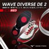 ミズノMIZUNOスタジオエクササイズ用フィットネスシューズユニセックスWAVEDIVERSEDE2ウエーブダイバースDE22025年秋冬モデル限定カラー31GF2574