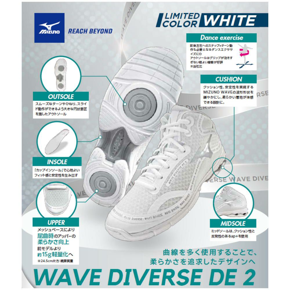 ミズノMIZUNOスタジオエクササイズ用フィットネスシューズユニセックスWAVEDIVERSEDE2ウエーブダイバースDE22025年秋冬モデル限定カラー31GF2574