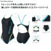 スピードSPEEDO競泳水着練習用水着レディースエフシーターンズスーツENDURANCEECO競泳練習水着2025年秋冬モデルSTW02550