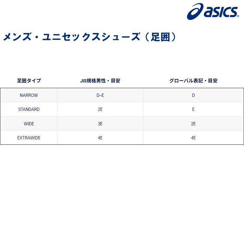 アシックスasicsランニングシューズGEL-CONTEND9EXTRAWIDEメンズ靴シューズ1011B882
