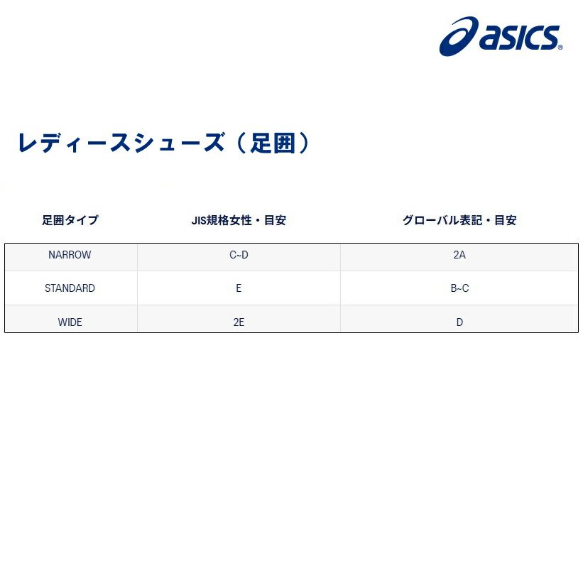 アシックスasicsランニングシューズPATRIOT14レディース靴シューズジョギング1012B836