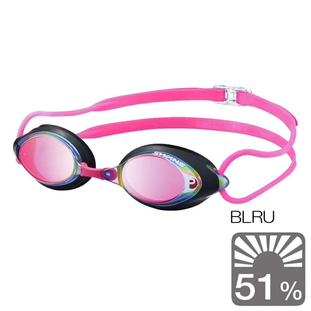 SWANSスワンズスイミングゴーグルレーシングゴーグルミラータイプクッション付きPREMIUM ANTI-FOGFINA承認WA承認モデル2025年秋冬限定モデルSRX-MPAF-BLRU