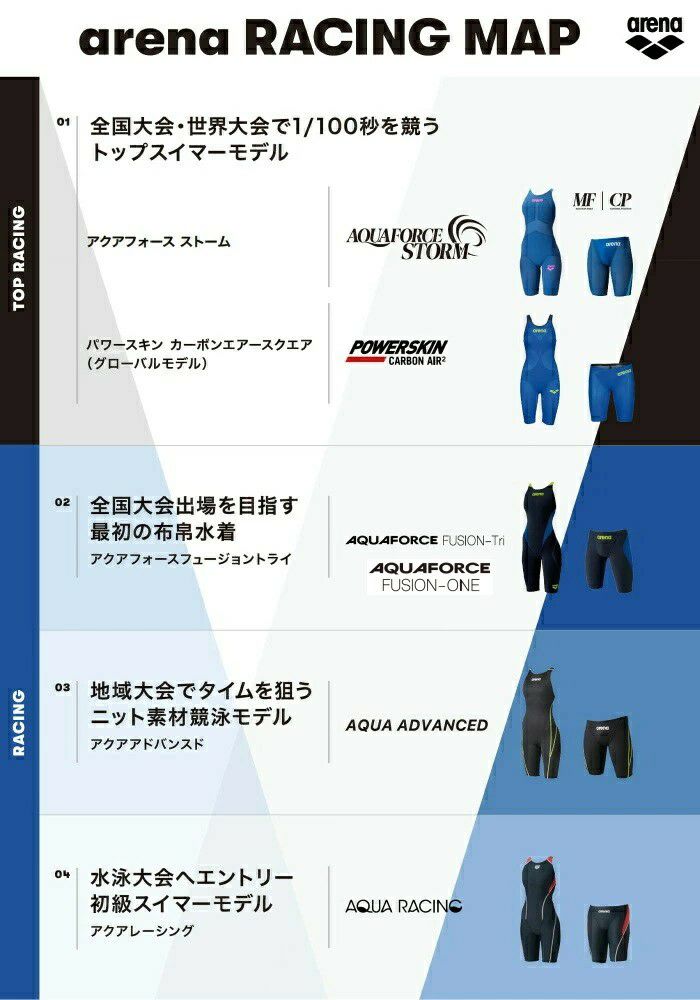 アリーナARENA競泳水着レディースWA承認モデルAQUAADVANCEDAQUAXTREMEレーシングワンピースオープンバック2026年春夏モデルAS6SRC22Lfinaマークあり