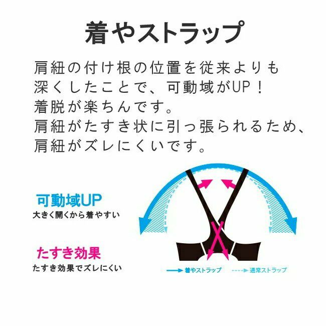アリーナARENA競泳水着練習用水着レディースタフスーツタフスキンEトレーニングワンピーススパッツオープンバックミドルレッグオールインワン競泳練習水着2026年春夏モデルAS6SWM03L