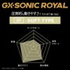 ミズノ競泳水着レディースGXSONICROYALSFWA承認モデルハーフスーツ布帛素材競泳全種目短距離～中・長距離選手向き