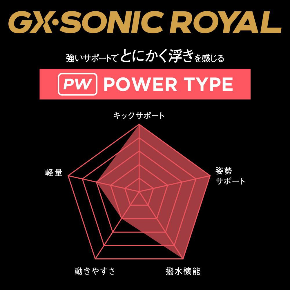 ミズノ競泳水着レディースGXSONICROYALPWWA承認モデルハーフスーツ布帛素材競泳全種目短距離～中・長距離選手向き