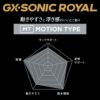 ミズノ競泳水着レディースGXSONICROYALMTWA承認モデルハーフスーツ布帛素材競泳全種目短距離～中・長距離選手向き